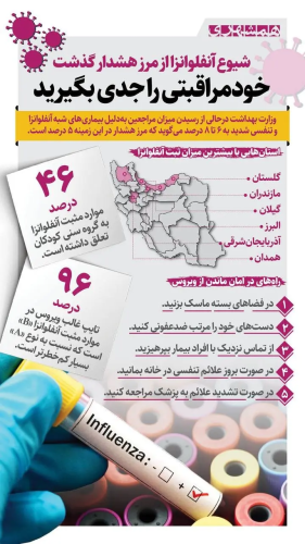 هشدار؛ شیوع آنفلوآنزا را جدی بگیرید هشدار؛ شیوع آنفلوآنزا را جدی بگیرید