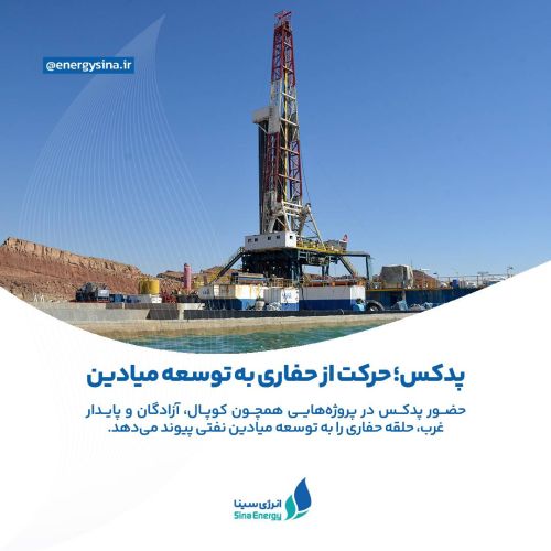 انرژی سینا در مسیر پشتیبانی از تولید و زیرساخت‌های انرژی کشور