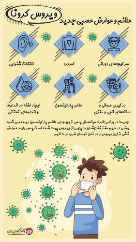  اینفوگرافی | کرونا و عوارض آن بر سیستم عصبی