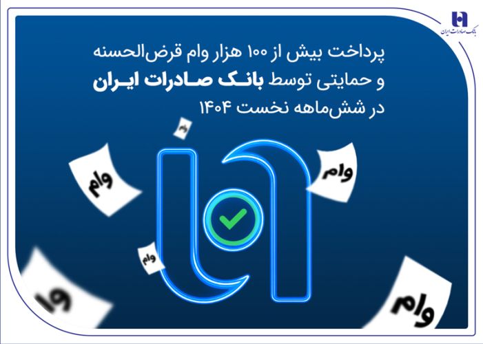 پرداخت بیش از 100 هزار وام قرض‌الحسنه و حمایتی توسط بانک صادرات ایران در شش‌ماهه نخست 1404