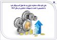 جان تازه بانک صادرات ایران به 50 هزار کسب‌وکار خرد با تخصیص 8 همت تسهیلات حمایتی در سال 1404