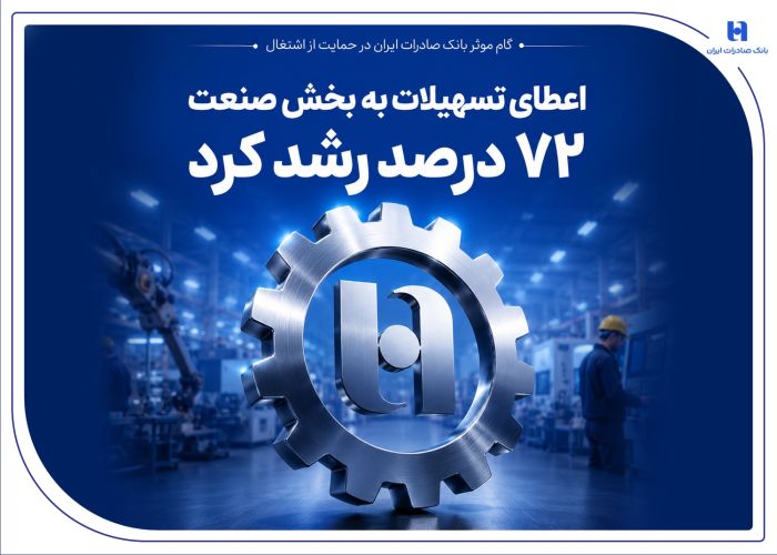گام موثر بانک صادرات ایران در حمایت از اشتغال/ اعطای تسهیلات به بخش صنعت 72 درصد رشد کرد گام موثر بانک صادرات ایران در حمایت از اشتغال/ اعطای تسهیلات به بخش صنعت 72 درصد رشد کرد