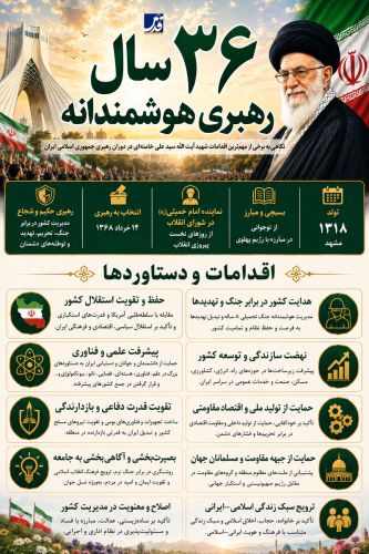 روایتی از 36 سال رهبری هوشمندانه