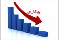 نرخ بیکاری 20 استان در پاییز 1401 کاهش یافت