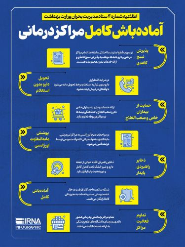  آماده‌باش کامل مراکز درمانی؛ خدمات بدون وقفه ادامه دارد