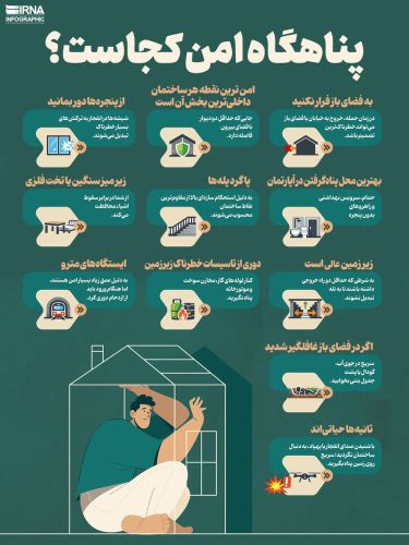  پناهگاه امن را بشناسید