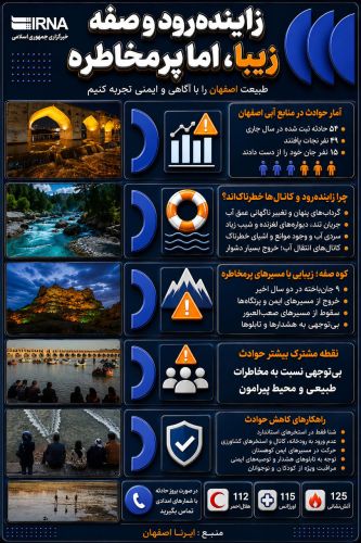 زاینده رود زیبا اما پر مخاطره؛ این نکات را جدی بگیرید زاینده رود زیبا اما پر مخاطره؛ این نکات را جدی بگیرید