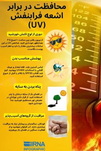چند راهکار برای محافظت در برابر اشعه فرابنفش