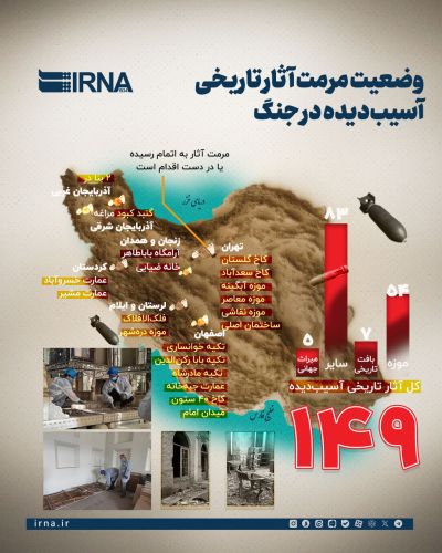 آخرین وضعیت مرمت آثار تاریخی آسیبدیده آخرین وضعیت مرمت آثار تاریخی آسیبدیده