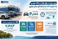 خبر مهم خودرویی از قشم؛ ورود 4 هزار خودرو به جزیره