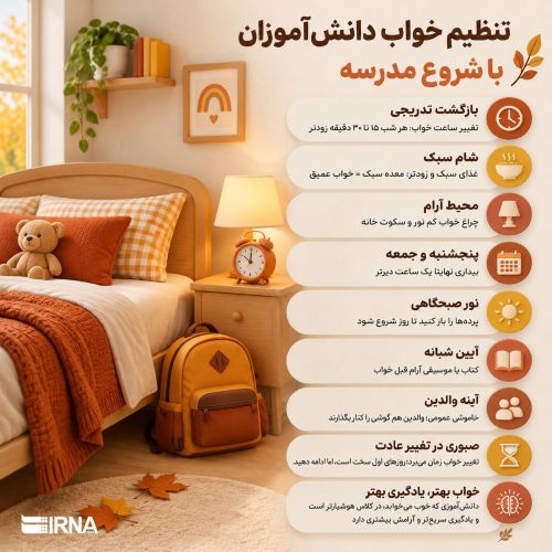 بازگشت به مدرسه؛ چطور خواب دانشآموزان را تنظیم کنیم؟ بازگشت به مدرسه؛ چطور خواب دانشآموزان را تنظیم کنیم؟