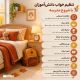  بازگشت به مدرسه؛ چطور خواب دانش‌آموزان را تنظیم کنیم؟