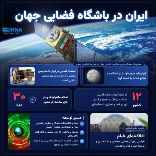  ایران؛ یکی از 12 کشور برخوردار از فناوری فضایی