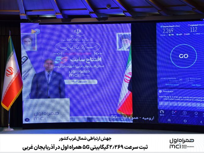 جهش ارتباطی شمال‌غرب کشور/ ثبت سرعت 2.269 گیگابیتی 5G همراه اول در آذربایجان غربی