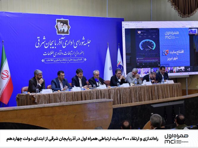 راه‌اندازی و ارتقاء 200 سایت ارتباطی همراه اول در آذربایجان شرقی از ابتدای دولت چهاردهم