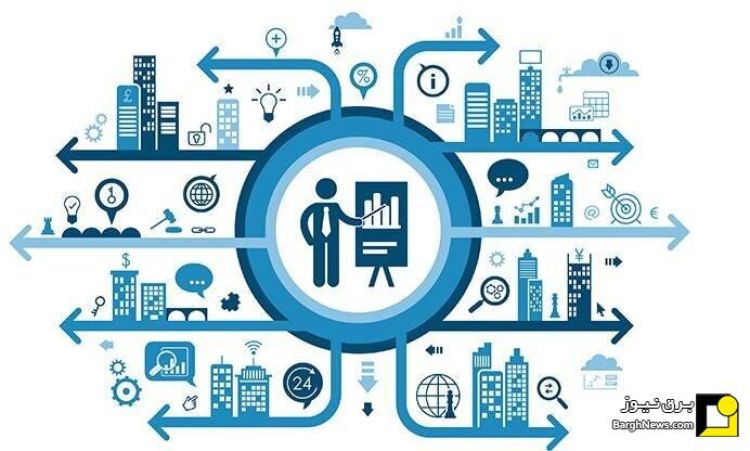 ترسیم مسیر حکمرانی داده محور و سیاستها و الزامات یکپارچه تصمیمسازی در صنعت برق ترسیم مسیر حکمرانی داده محور و سیاستها و الزامات یکپارچه تصمیمسازی در صنعت برق