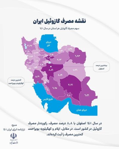 نقشه مصرف گازوئیل ایران؛ هر استان چقدر سهم دارد