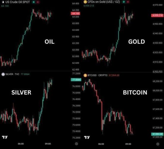 صعود قیمتها؛ نفت، طلا و نقره افزایش یافتند صعود قیمتها؛ نفت، طلا و نقره افزایش یافتند