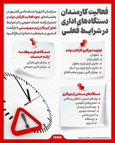  نحوه فعالیت کارمندان دستگاه‌های اداری در شرایط جنگ