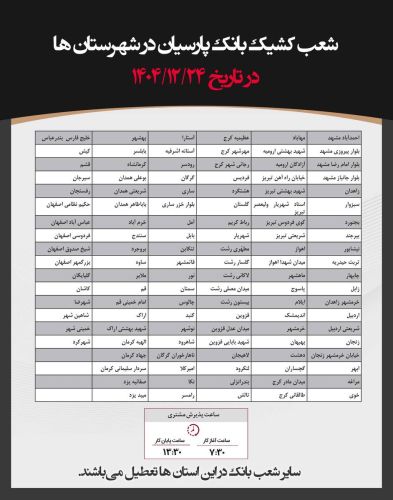 فهرست شعب کشیک بانک پارسیان در شهرستان‌ها