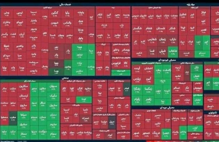 نخستین تصویر از بورس ایران پس از 80 روز تعطیلی نخستین تصویر از بورس ایران پس از 80 روز تعطیلی