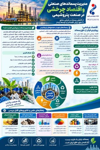 آبرسانی به 5615 روستا تکمیل شد