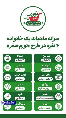 نگاهی به سرانه ماهانه یک خانواده چهار نفره در طرح «تورم صفر»