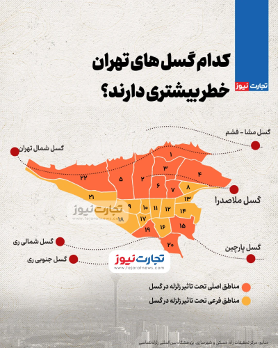 خطرناکترین گسلهای تهران رابشناسید خطرناکترین گسلهای تهران رابشناسید