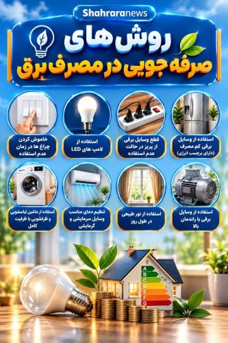 چند راه ساده برای کاهش مصرف برق در خانه