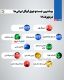 پرجست‌وجوترین موضوعات ایرانی‌ها در گوگل طی مهر 1405