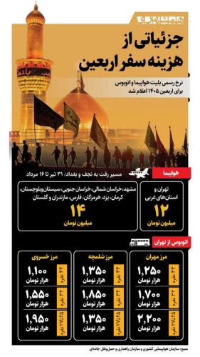 آنچه باید درباره هزینه سفر اربعین بدانید