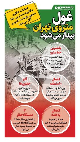 اینفوگرافی/ ابرپروژه متروی تهران جان گرفت؛ غول زیرزمینی به حرکت درآمد
