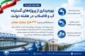 بهره‌برداری از پروژه‌های آب و فاضلاب با سرمایه‌گذاری بیش از 33 هزار میلیارد تومان