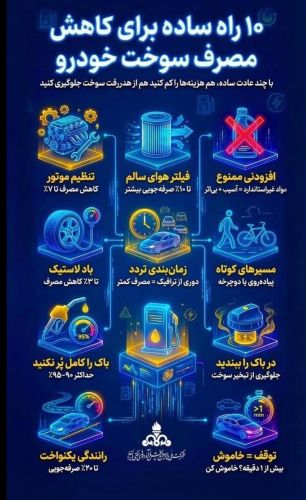 10 راه ساده برای کاهش مصرف سوخت خودروها