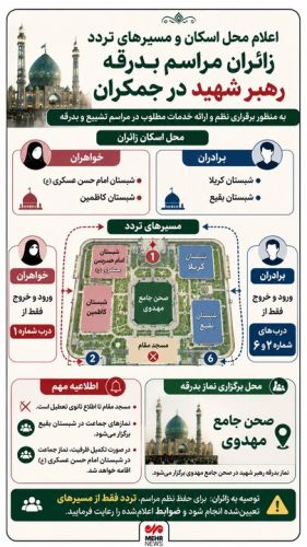 مسیر های تردد زائران مراسم بدرقه رهبر شهید در جمکران را ببینید مسیر های تردد زائران مراسم بدرقه رهبر شهید در جمکران را ببینید