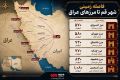 فاصله قم تا مرزهای عراق؛ اطلاعاتی که مسافران باید بدانند