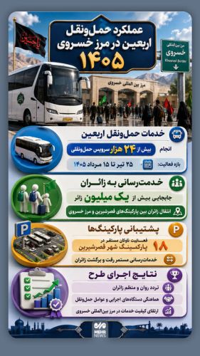 نگاهی به عملکرد حملونقل اربعین در مرز خسروی 1405 نگاهی به عملکرد حملونقل اربعین در مرز خسروی 1405