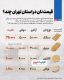 آخرین نرخ نان در پایتخت؛ قیمت انواع نان را ببینید