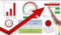 مشترکان پرمصرف هر دو هفته یکبار منتظر قبض برق باشند