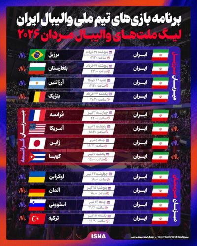 نگاهی به برنامه بازیهای تیم ملی والیبال ایران نگاهی به برنامه بازیهای تیم ملی والیبال ایران
