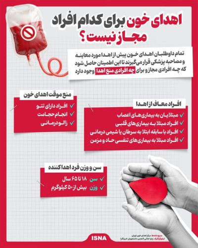 محدودیتهای اهدای خون؛ چه افرادی نمیتوانند خون اهدا کنند؟ محدودیتهای اهدای خون؛ چه افرادی نمیتوانند خون اهدا کنند؟