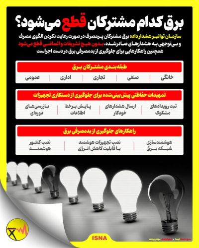 هشدار به مشترکان؛ برق چه کسانی قطع میشود؟ هشدار به مشترکان؛ برق چه کسانی قطع میشود؟
