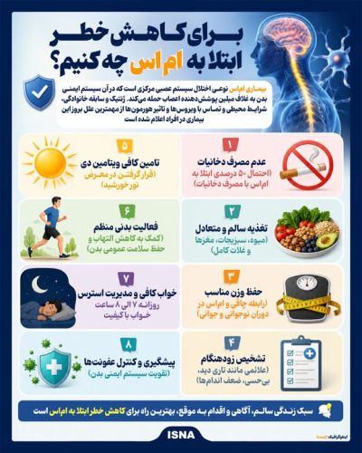 گامهای ساده برای کاهش ریسک اماس گامهای ساده برای کاهش ریسک اماس