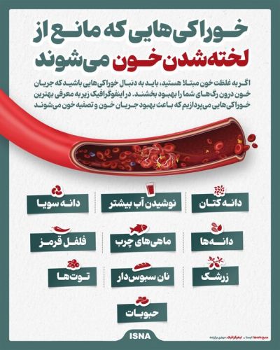 خوراکیهایی که مانع از لختهشدن خون میشوند را بشناسید خوراکیهایی که مانع از لختهشدن خون میشوند را بشناسید