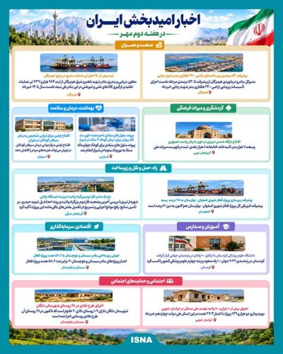  ایران در قاب امید؛ خبرهای خوب هفته دوم مهر