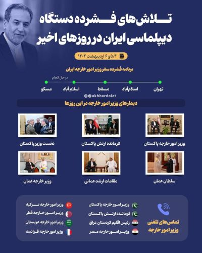 تلاش‌های فشرده دستگاه دیپلماسی ایران در روزهای اخیر