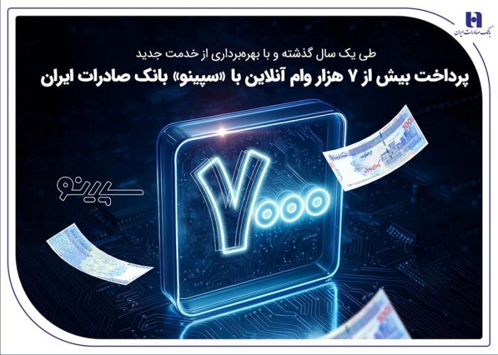 پرداخت بیش از 7 هزار وام آنلاین با «سپینو» بانک صادرات ایران پرداخت بیش از 7 هزار وام آنلاین با «سپینو» بانک صادرات ایران
