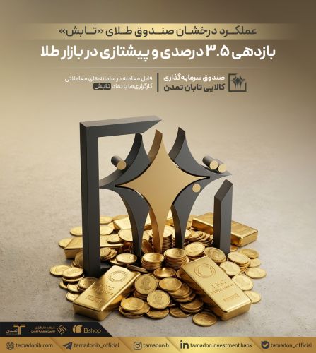 عملکرد درخشان «تابش»؛ بازدهی 3.5 درصدی و پیشتازی در بازار طلا عملکرد درخشان «تابش»؛ بازدهی 3.5 درصدی و پیشتازی در بازار طلا