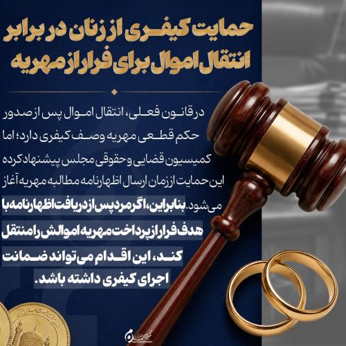 حمایت قانونی از زنان در برابر فرار از مهریه با انتقال اموال