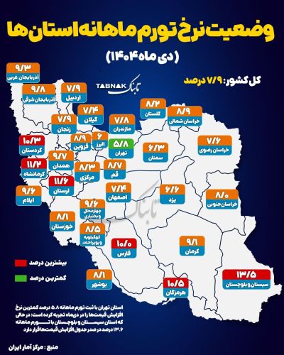 نگاهی به نرخ تورم ماهانه استان‌ها در دی 1404